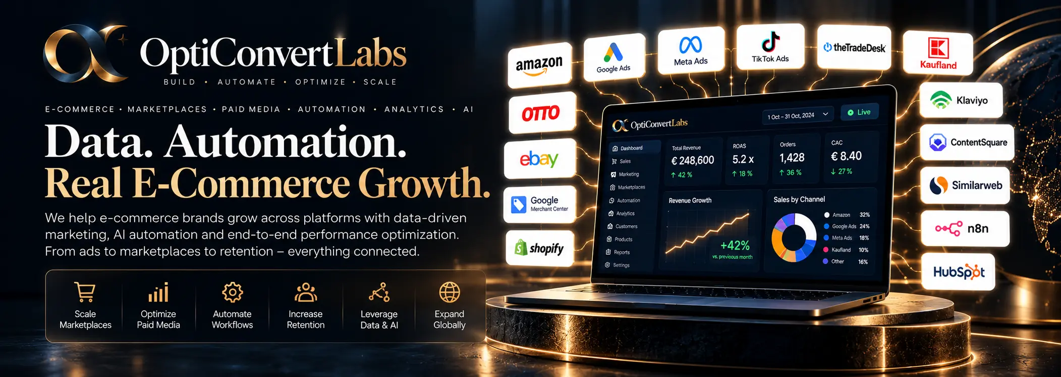 OptiConvertLabs – Data. Automation. Real e-commerce growth. Data-driven marketing, AI automation and performance optimisation across Amazon, Google Ads, Meta, TikTok, marketplaces and more.